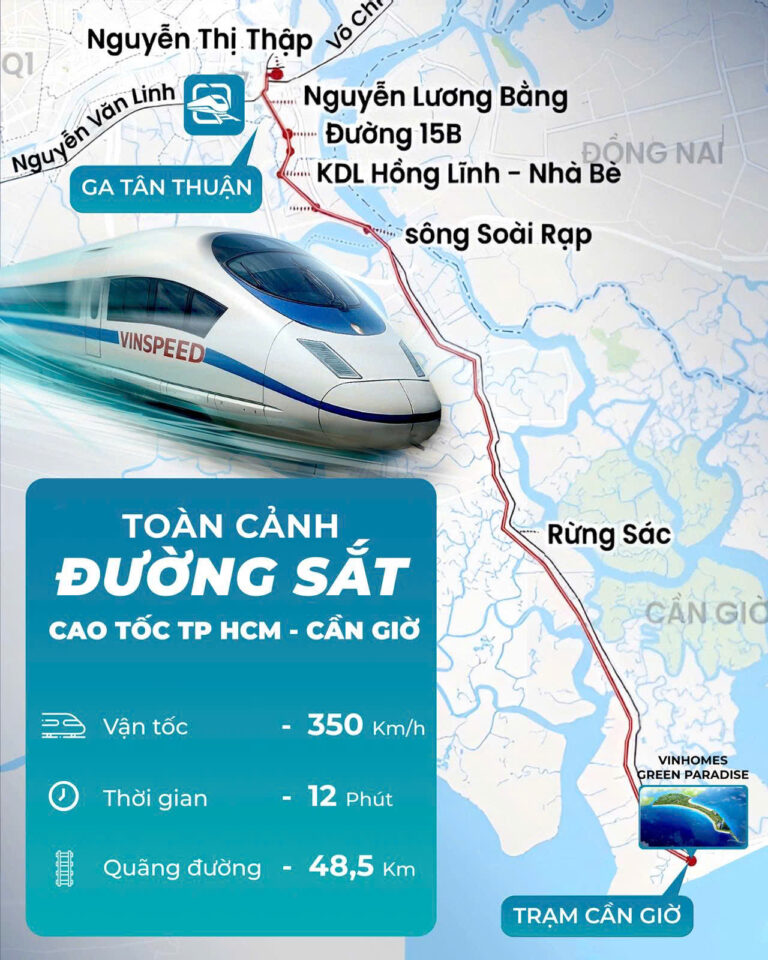 Ai sẽ được hưởng lợi khi có đường sắt cao tốc tại Cần Giờ?