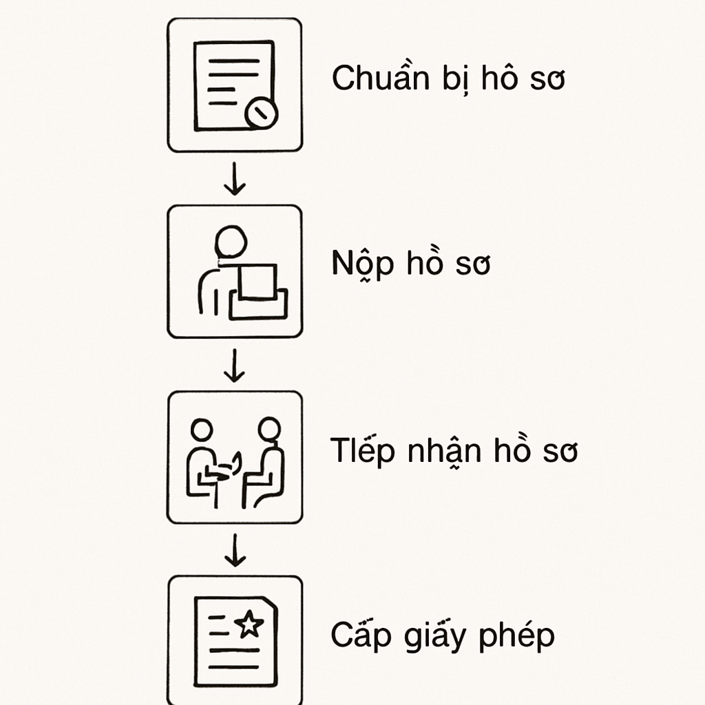 An cư Tân Bình: Tìm Tổ Ấm, Gần Gũi Cuộc Sống