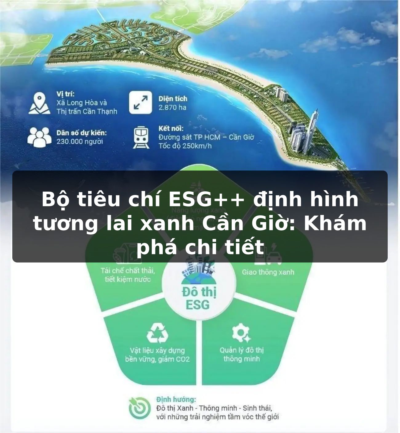 Bộ tiêu chí ESG++ định hình tương lai xanh Cần Giờ: Khám phá chi tiết