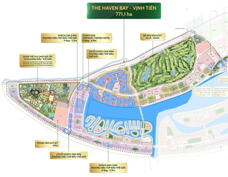 The Haven Bay Cần Giờ - Nhà ở ven biển tại Vinhomes Green Paradise