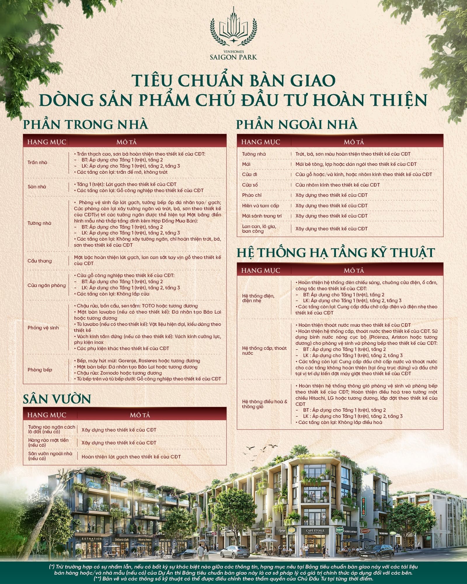 Chi tiết bàn giao nhà tại Vinhomes Hóc Môn