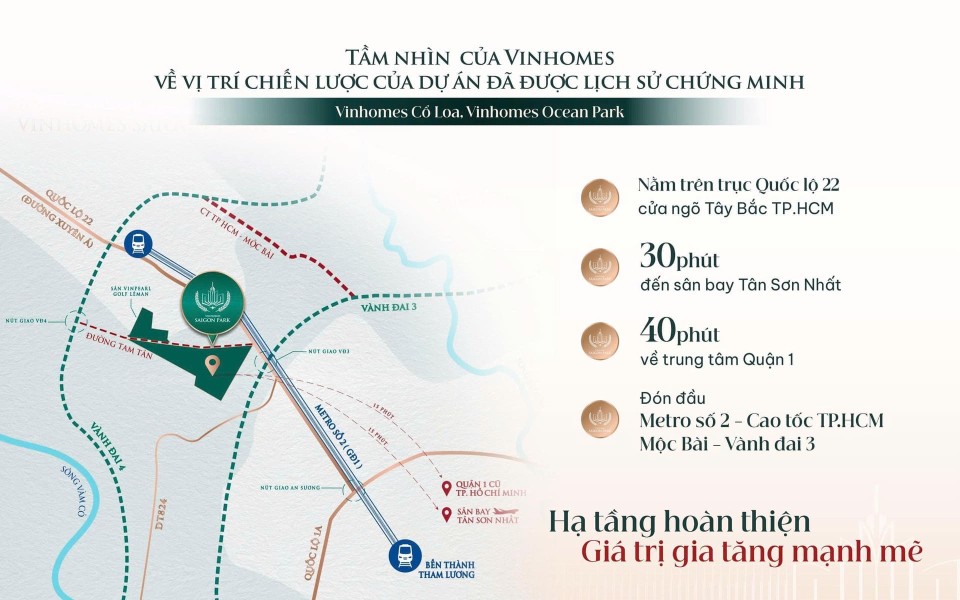 TP.HCM khôi phục các dự án hạ tầng giao thông trọng điểm