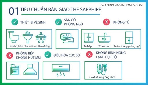 Vinhomes Grand Park: Tổ ấm tiện nghi, sống xanh