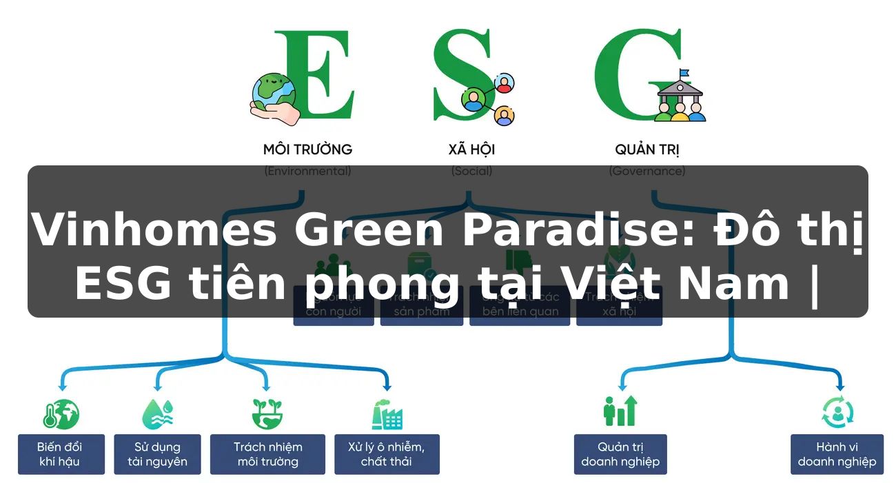Vinhomes Green Paradise: Đô thị ESG tiên phong tại Việt Nam
