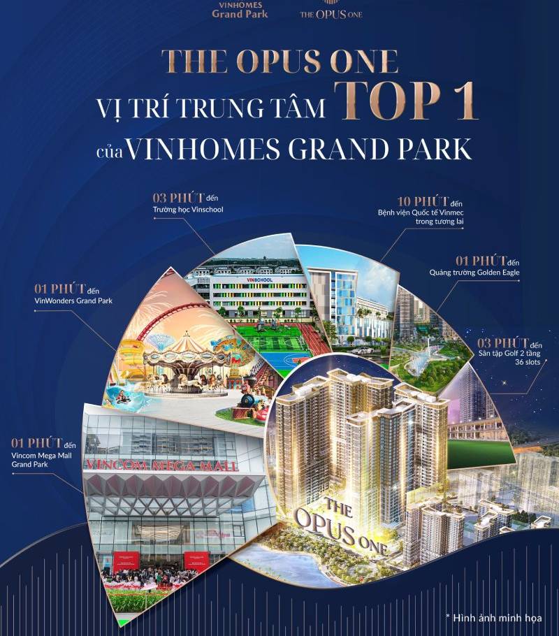 image-the-opus-one-an-cu-tien-loi-dau-tu-sinh-loi-01