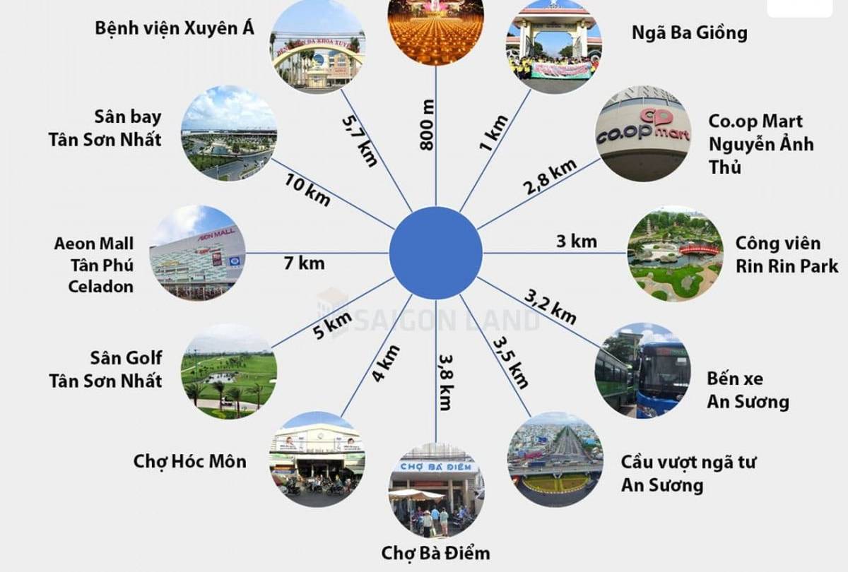 image-vinhomes-hoc-mon-vi-tri-dac-dia-co-gi-noi-bat-1-0